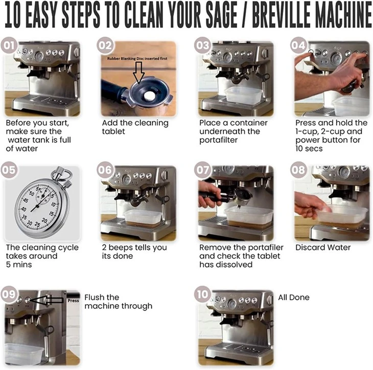 Coffee Machine Tablets
